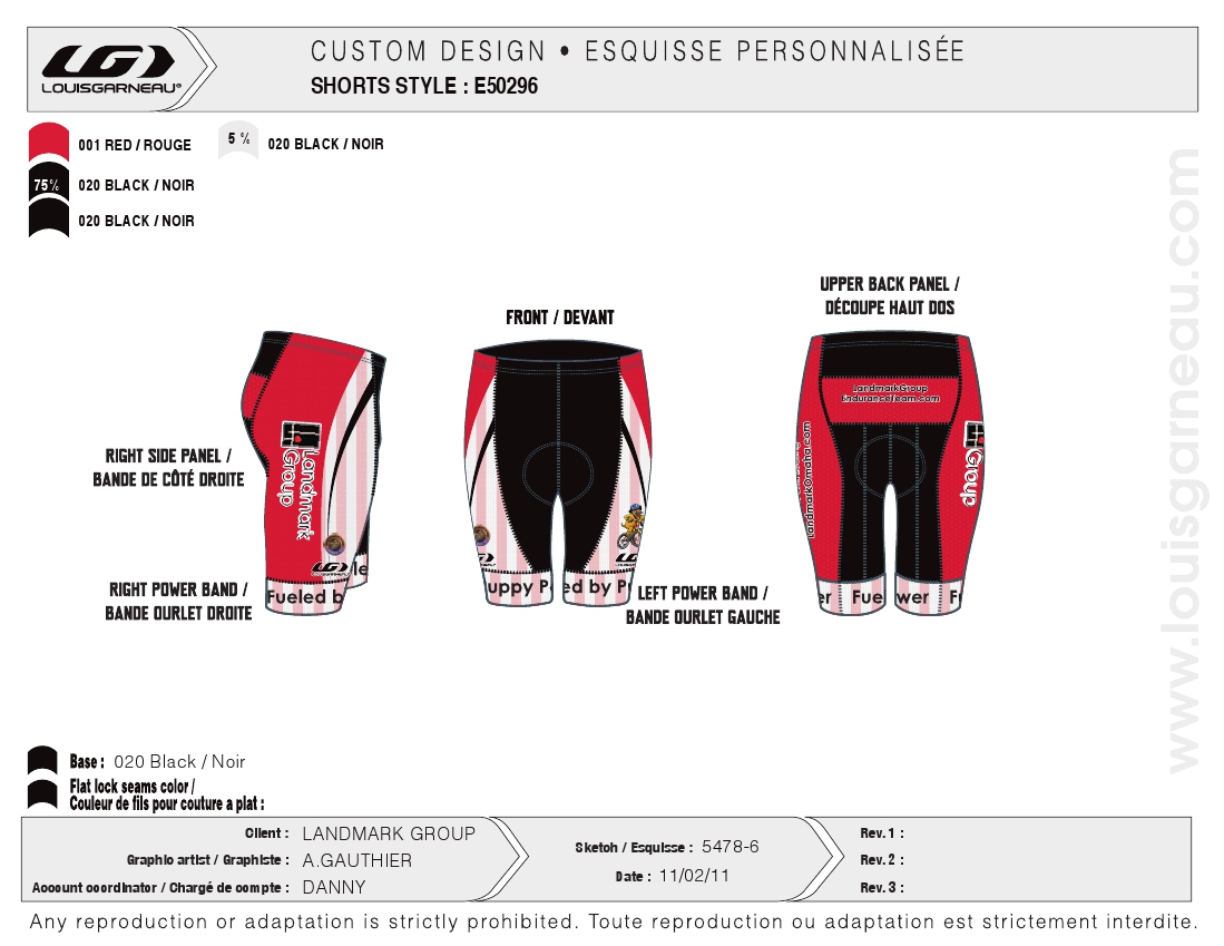 Gear Reviews Landmark Group Endurance Team